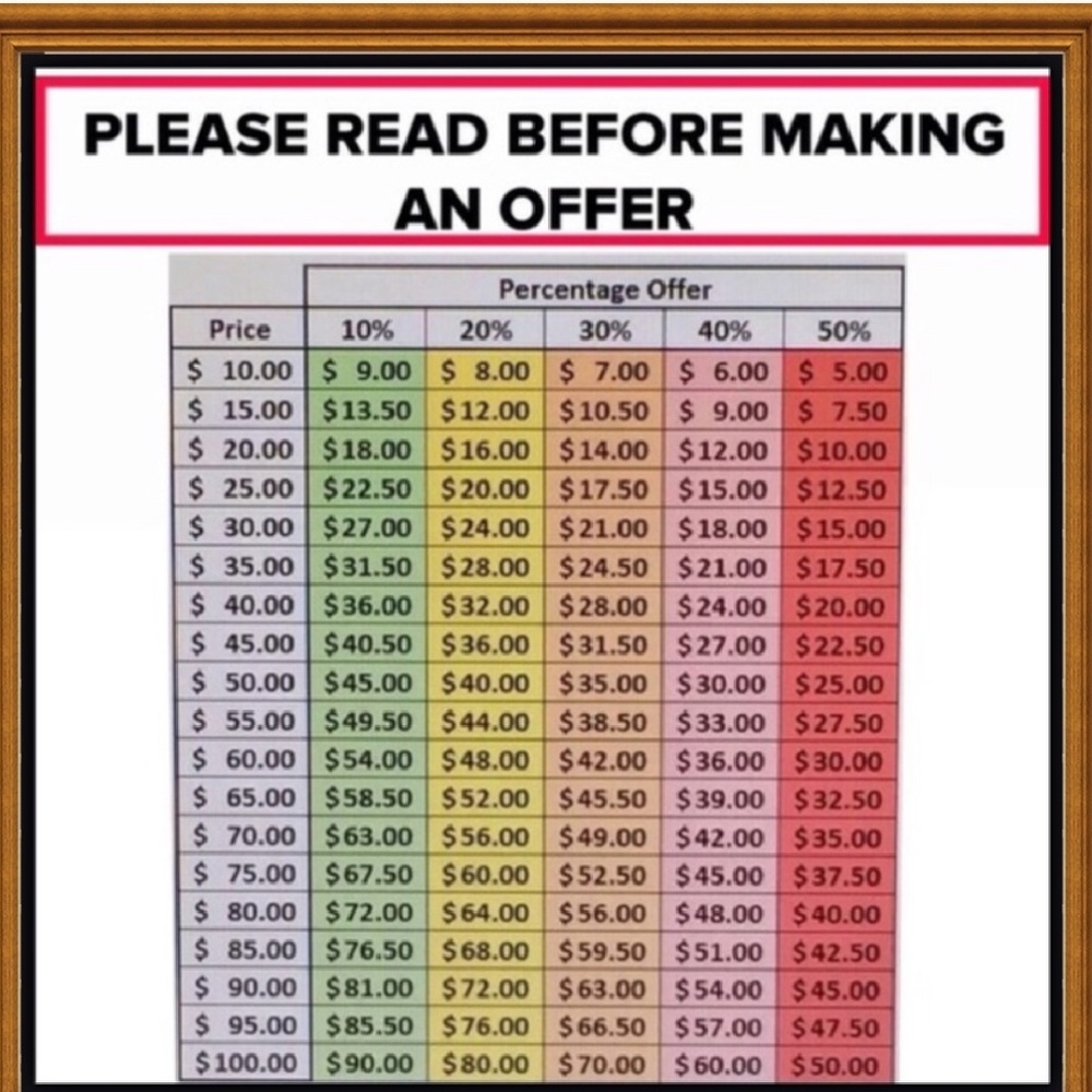 Please offer as you would accept